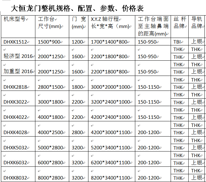 2017標準機參數表.jpg